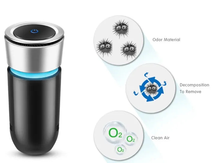 USB negative ion car air purifier in grey, compact 75x75x165mm size on a desk