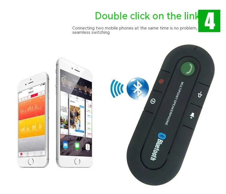 Car Bluetooth handsfree unit mounted on sun visor with charger and cable