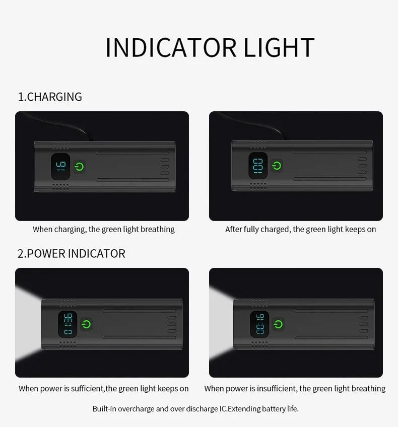 KX12DF black bicycle headlight with digital display mounted on 360-degree rotating bracket