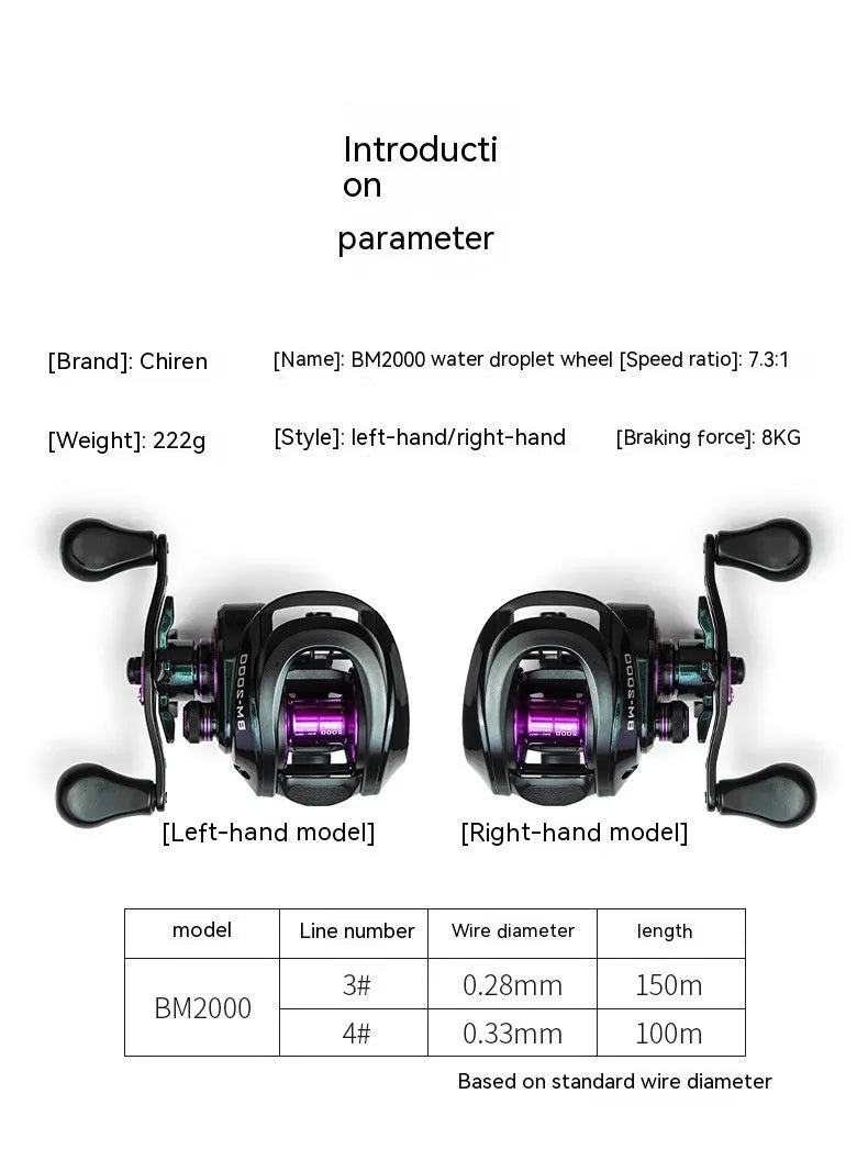 BM2000 model fishing reel showing left-hand and right-hand retrieve options with magnet brake system.