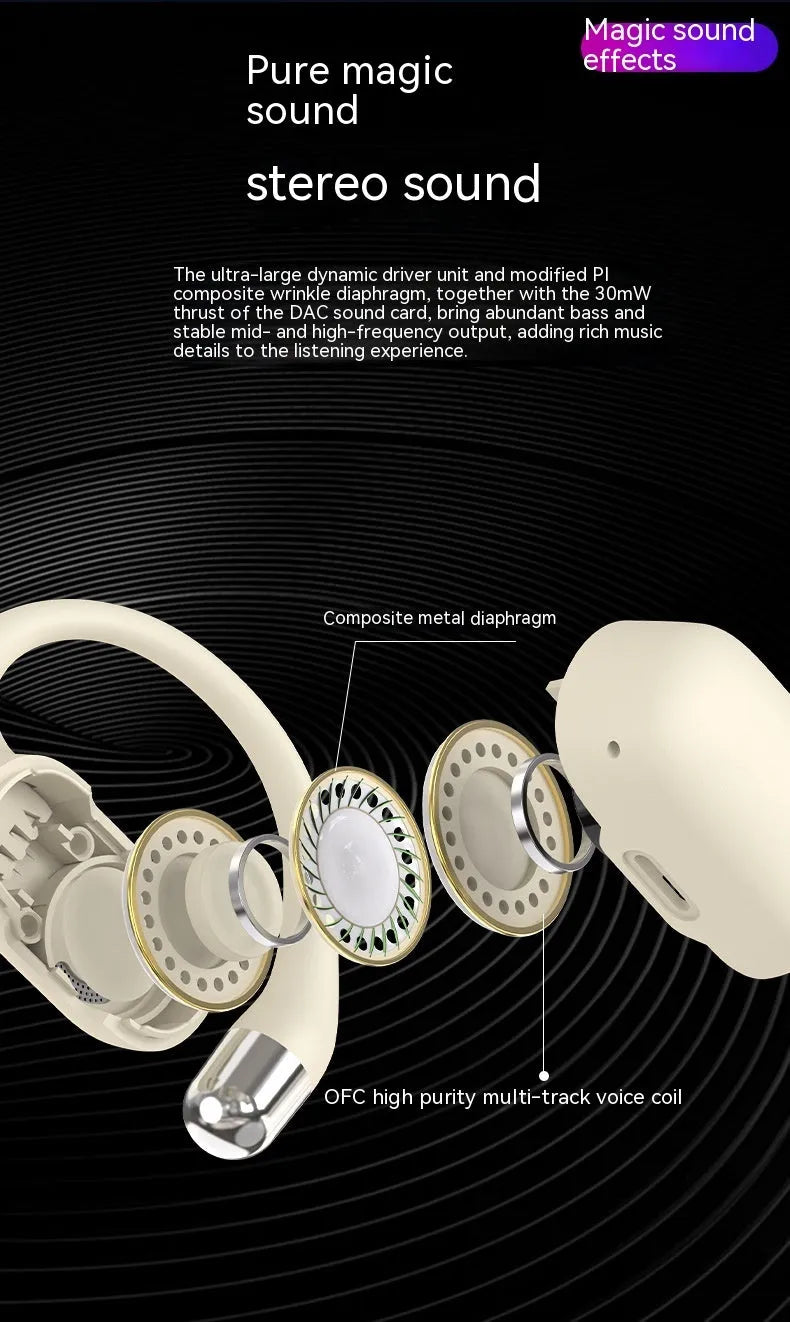 True wireless Bluetooth headset with ear hook design, ABS construction, and 500mAh battery in electroplated black finish