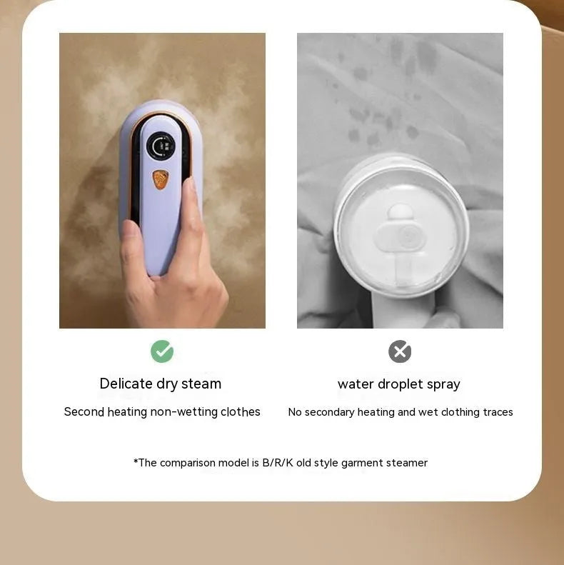 Light purple foldable travel iron with ceramic soleplate and mechanical controls for worldwide voltage use