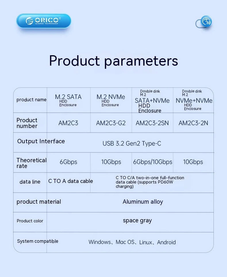 Aluminium M.2 SSD external enclosure with thermal management accessories and USB cable