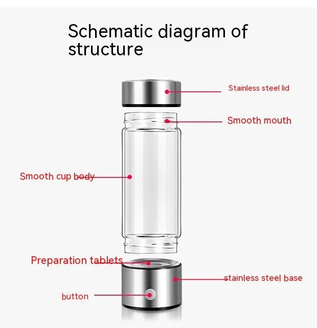 Electric hydrogen water generator bottle in silver colour with borosilicate glass construction and 500ml capacity