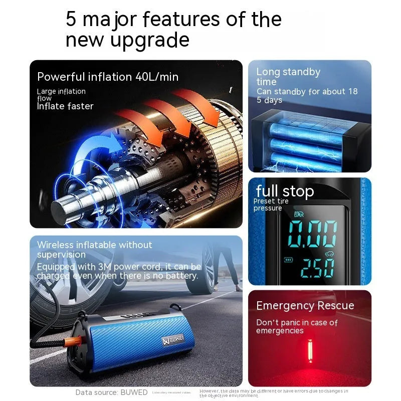 TS01 portable electric car tyre inflator with digital display, LED light, and hose on a grey background.