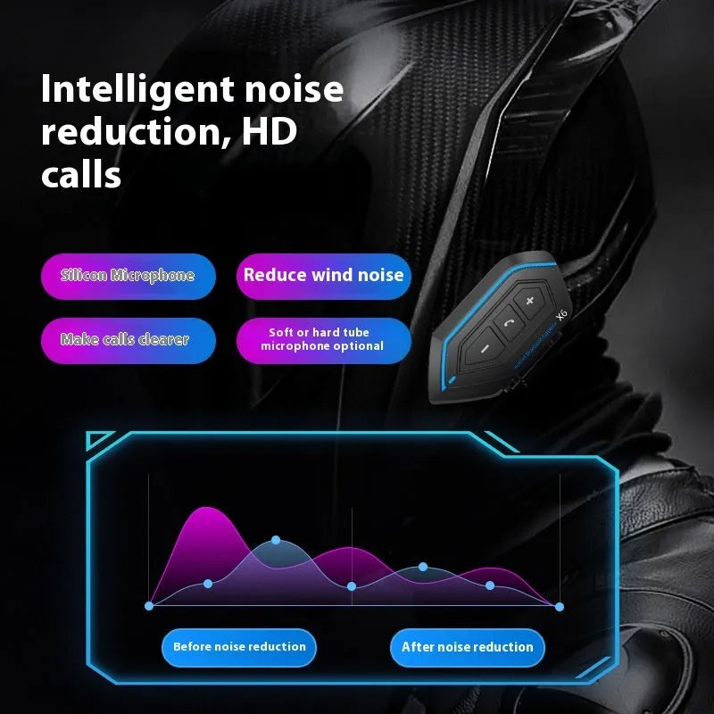 Motorcycle helmet Bluetooth headset X6 wheat colour with Torch Force chip 53-hour battery life