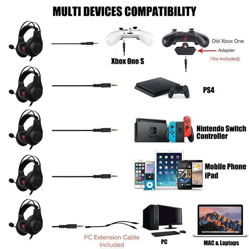 NUBWO N2 black and silver gaming headset with detachable microphone and 1.6m braided cable