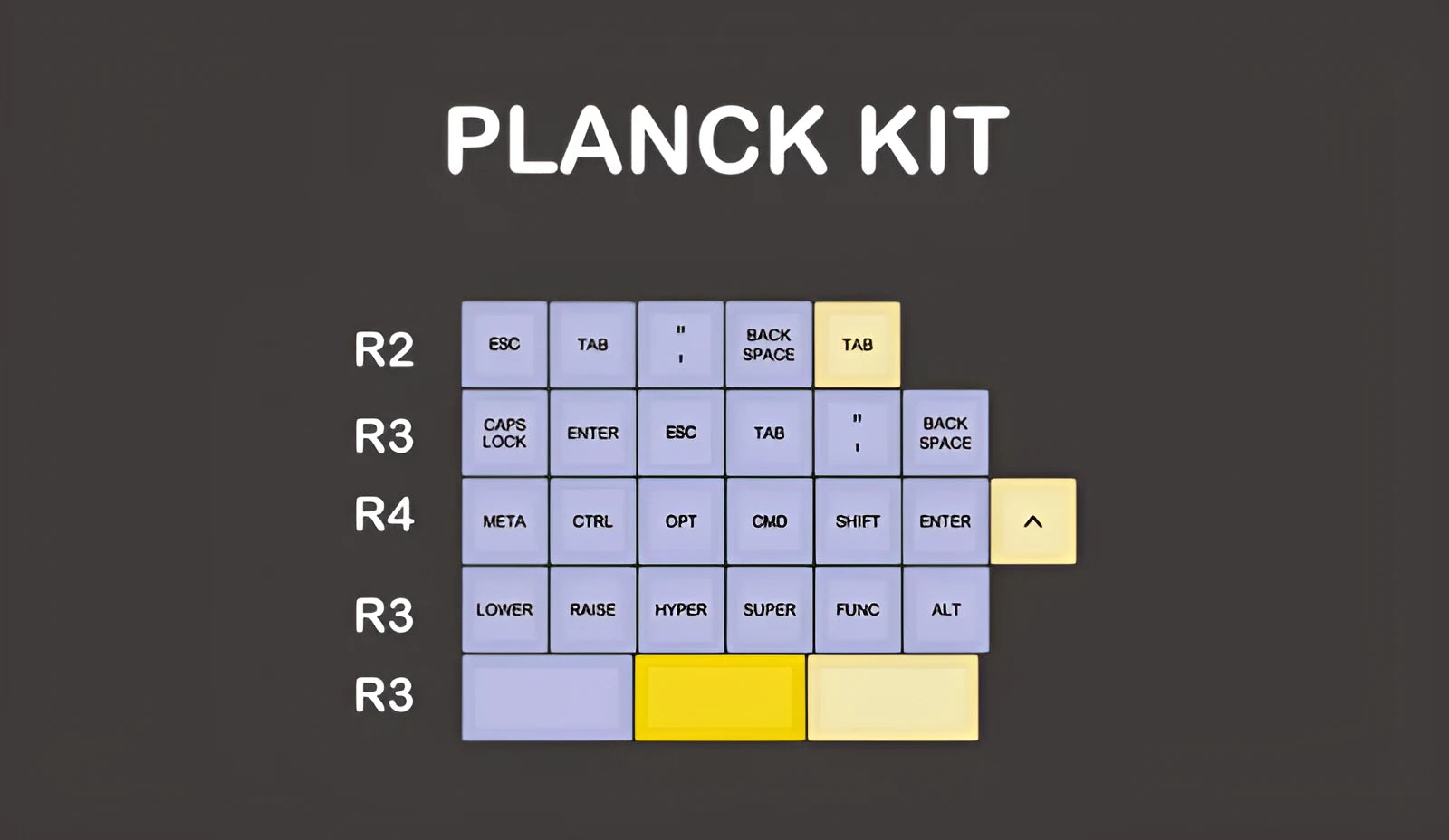 Retro mechanical keyboard with wired connection in black and white colour options