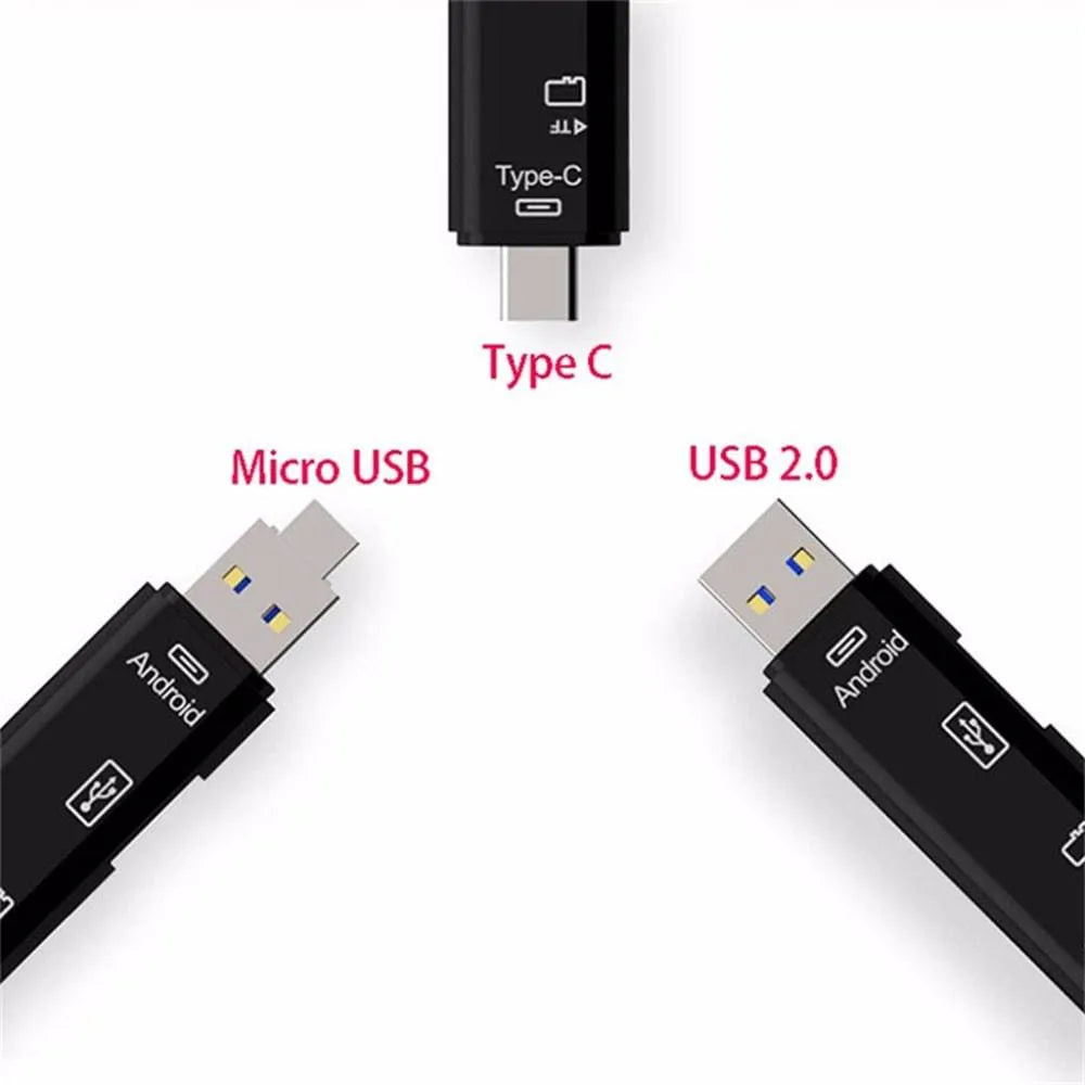Black USB C OTG hub adapter with TF card slot and USB ports on white background