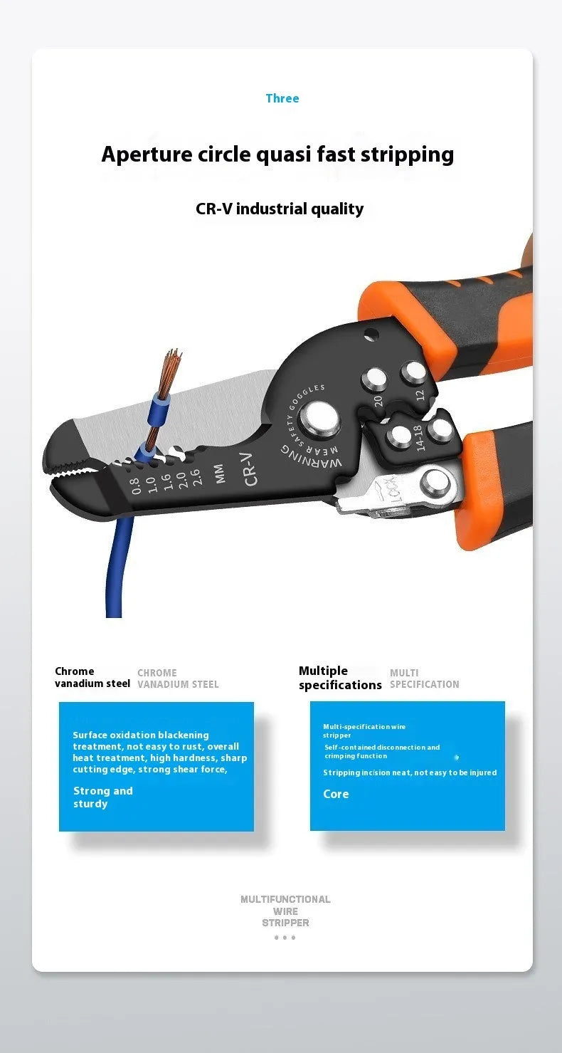 Fully automatic wire stripping pliers with high carbon steel blade in box mounted design