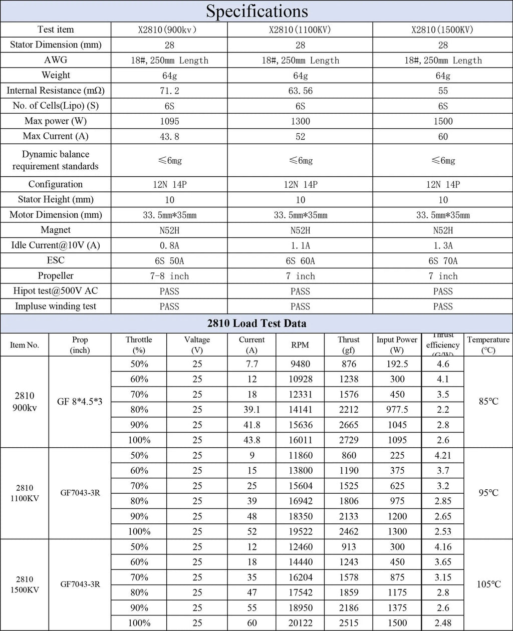 Multi-axis flight model brushless motor with metal construction in X2810 size