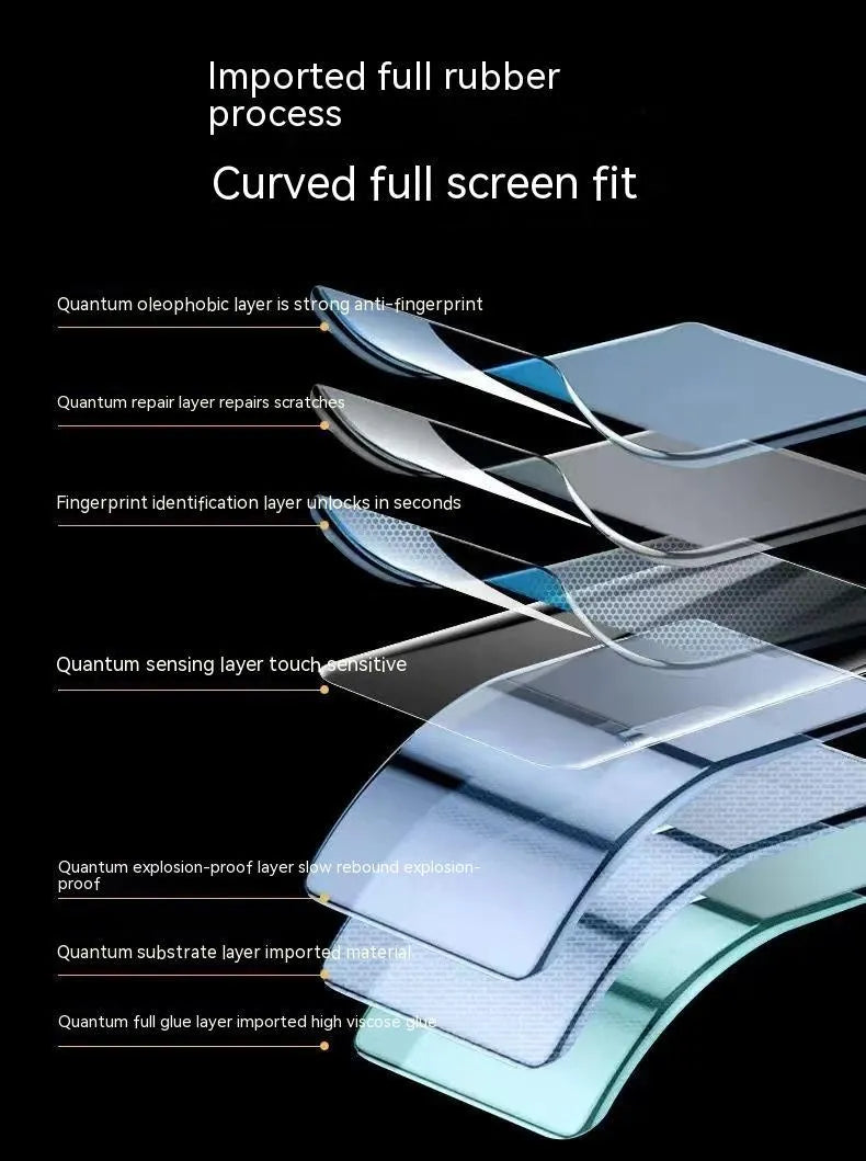 Samsung Galaxy phone with TPU screen protector in HD, frosted, or blue light finish.