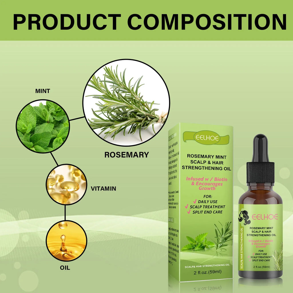 59ml Rosemary Mint Hair Growth Fluid bottle for scalp massage and hair care