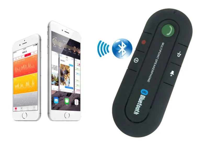 Car Bluetooth handsfree unit mounted on sun visor with charger and cable