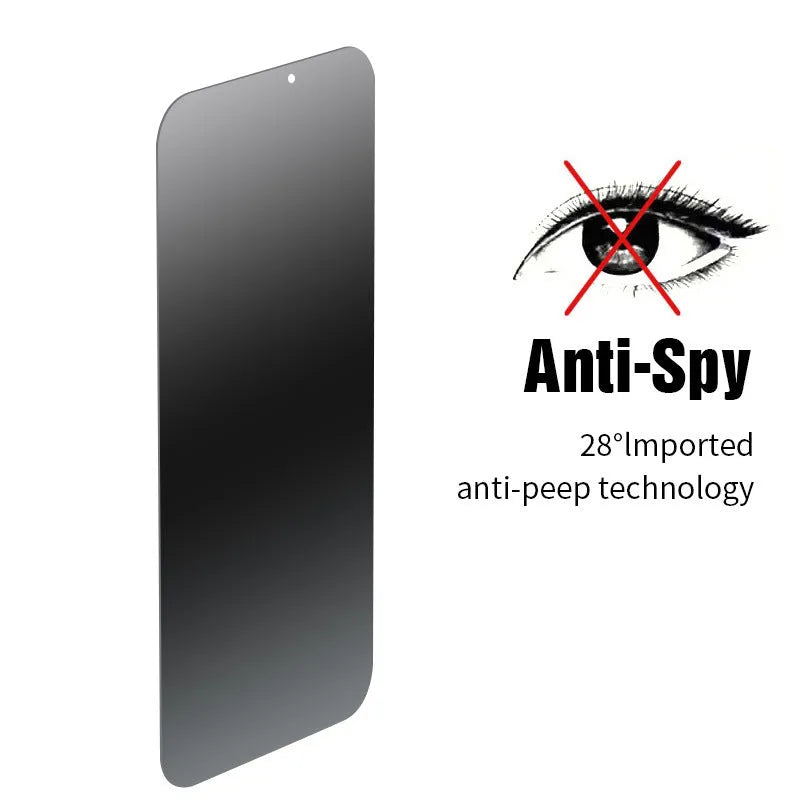 Anti-peeping tempered glass screen protector for Apple iPhone showing privacy angle limitation