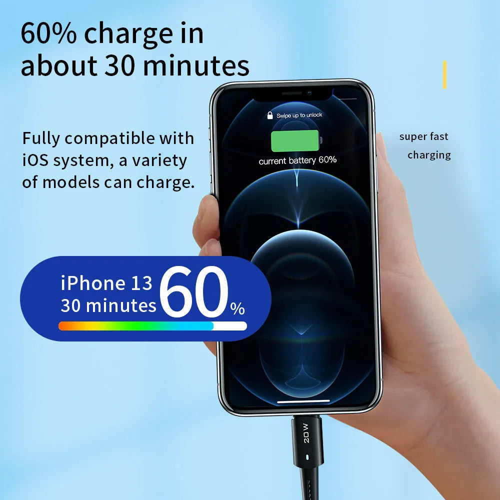USB-C to USB-C fast charging cable with aluminum alloy connectors and coloured indicator light, available in multiple lengths.