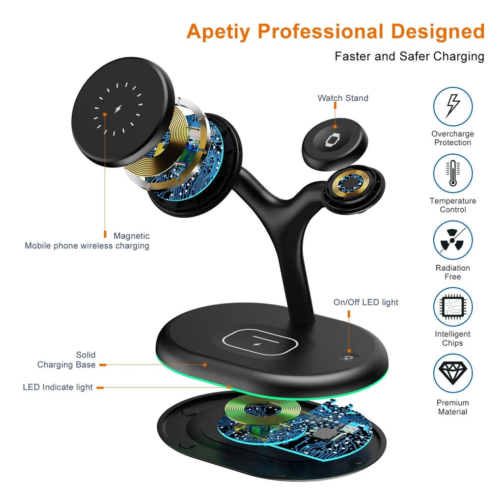 Black three-in-one magnetic wireless charger for iPhone and AirPods showing charging pad and magnetic ring.