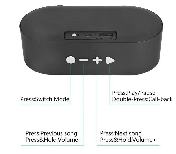 Bluetooth wireless speaker with subwoofer in choice of colours showing TF slot and USB port