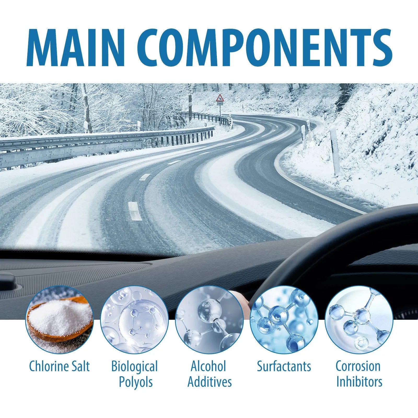 Car snow melting effervescent tablets pack of 20 for winter vehicle de-icing