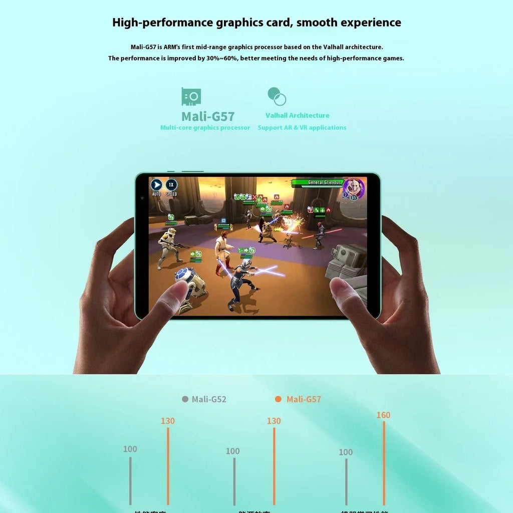 Green Android 13 tablet with 8-inch HD screen, eight-core processor, 4GB RAM, 64GB storage, and dual camera