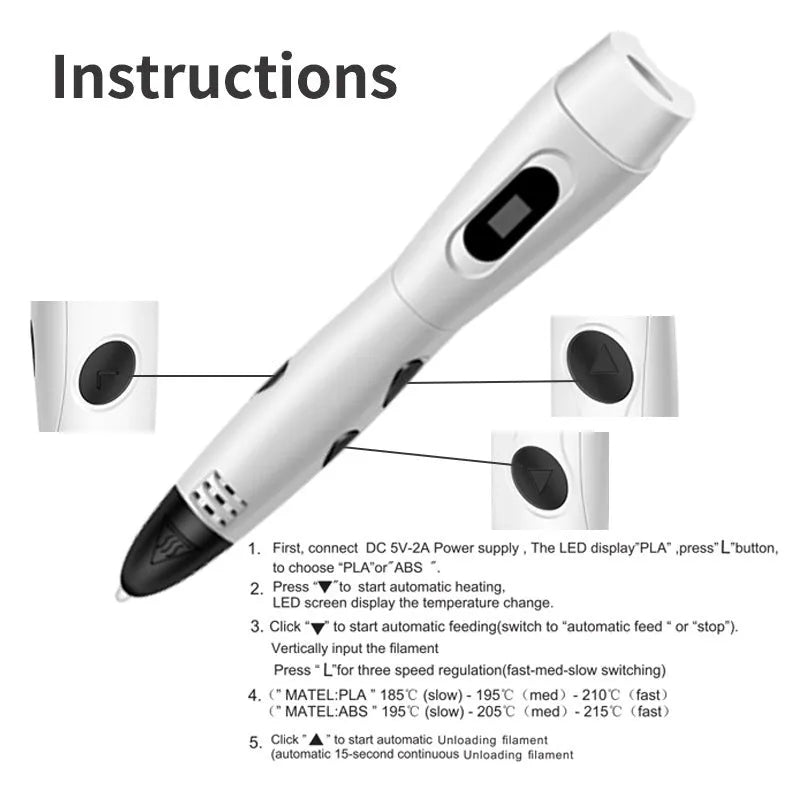 White 3D printing pen with ABS body, USB cable, and PLA consumables in gift box