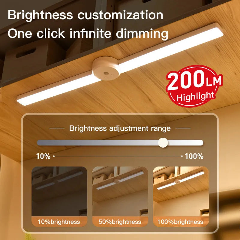 Foldable intelligent cabinet light with human body sensing, magnetic wall mount, 335x71x31mm, ABS plastic