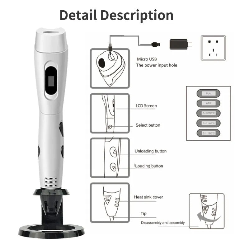 White 3D printing pen with ABS body, USB cable, and PLA consumables in gift box