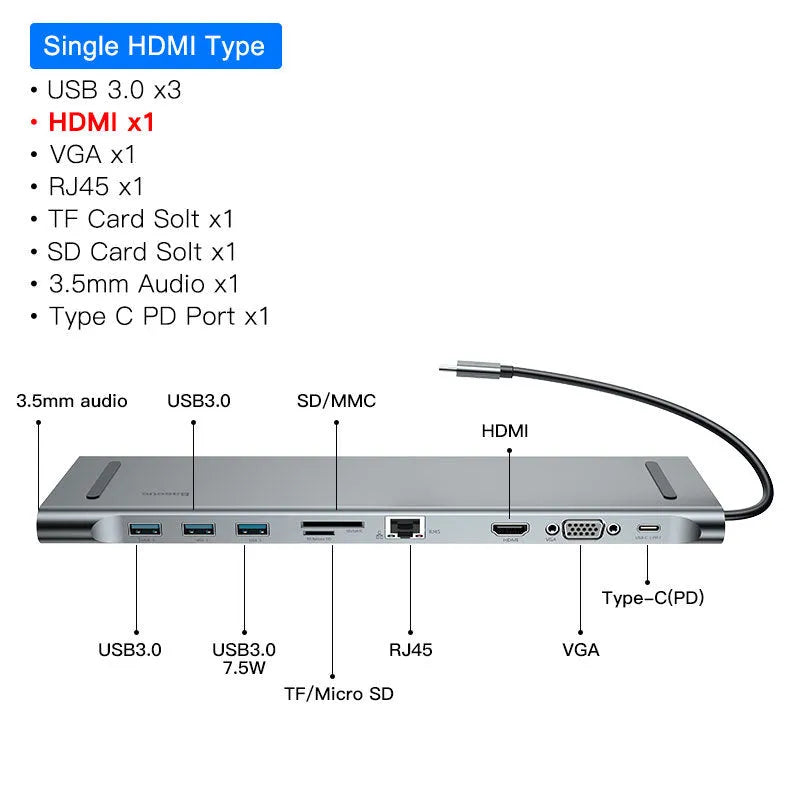 Aluminium USB-C docking station with cooling bracket showing ten ports including HDMI and VGA connections