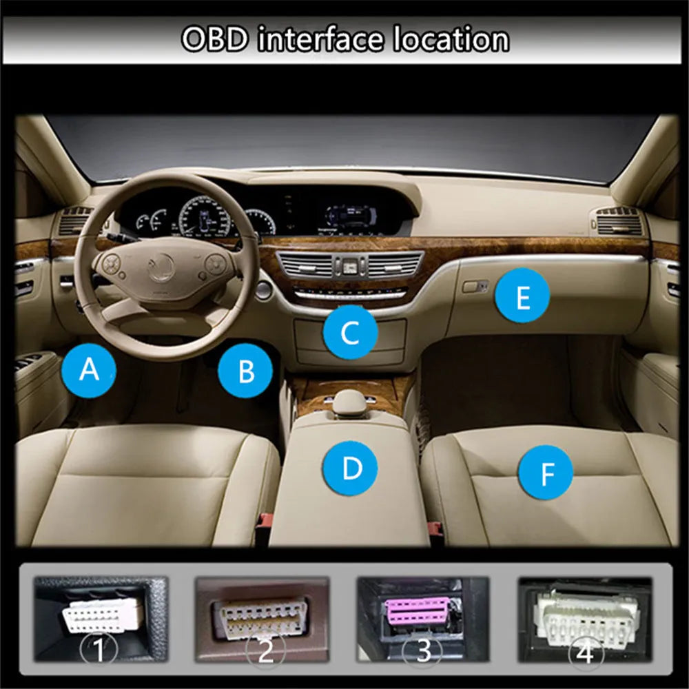 X1 automotive OBD instrument with LED display and metal housing for vehicle diagnostics