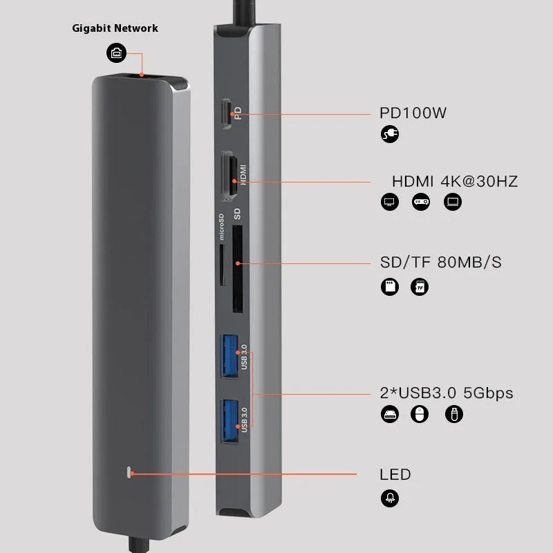 7-in-1 USB C computer hub with SD card slots and charging port for laptop connectivity expansion