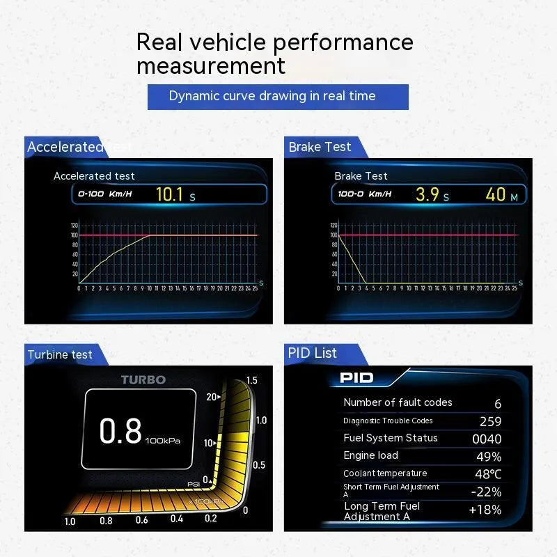 OBDII diagnostic computer with TFT screen display for vehicle monitoring and GPS positioning