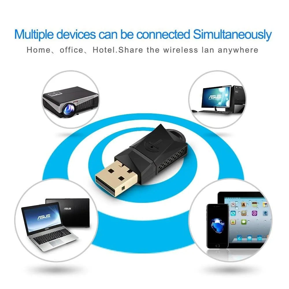 Rocketek WL3AT black USB wireless network card providing 600Mbps Ethernet connectivity for a laptop