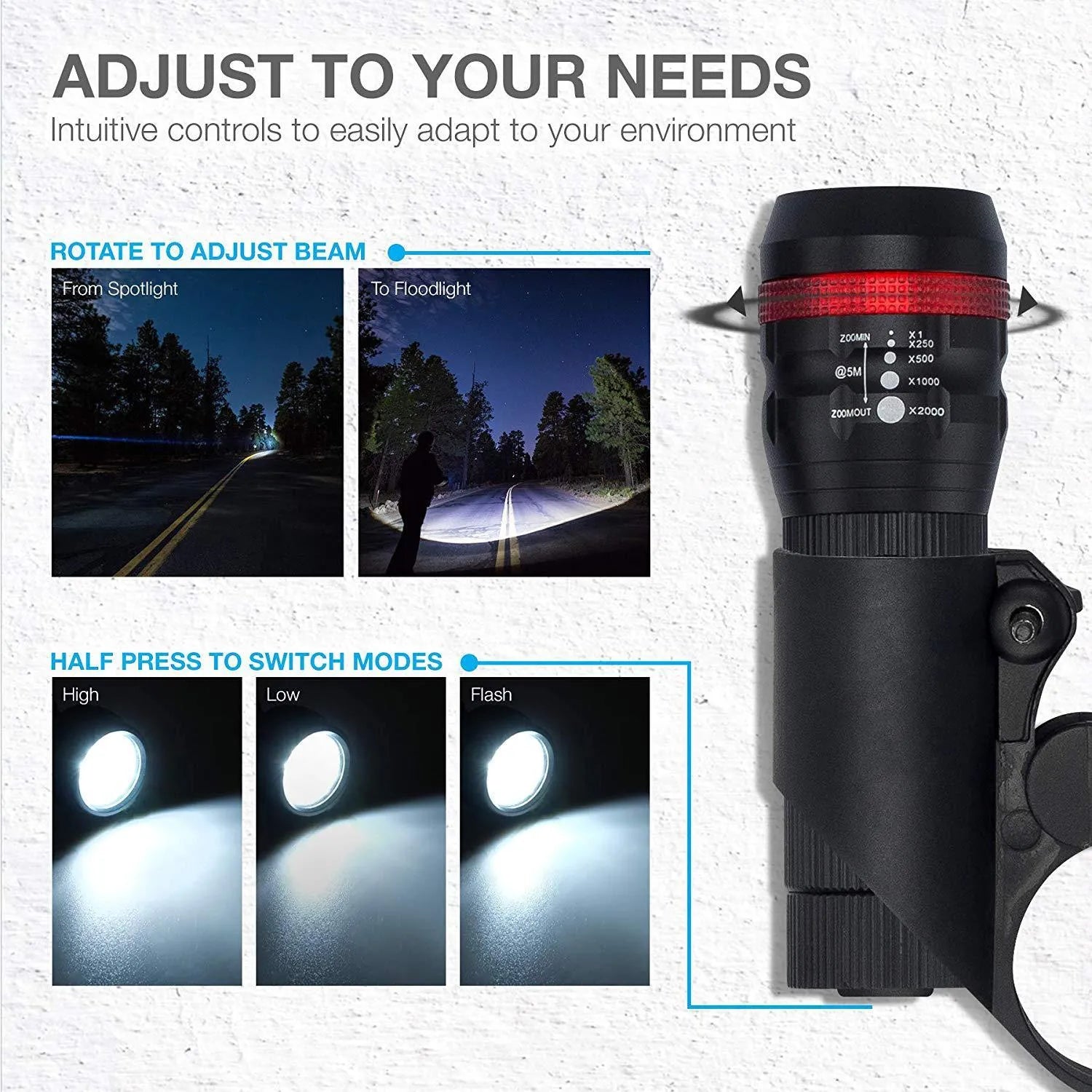 Bicycle headlight and taillight set with mounting bracket for cycling safety