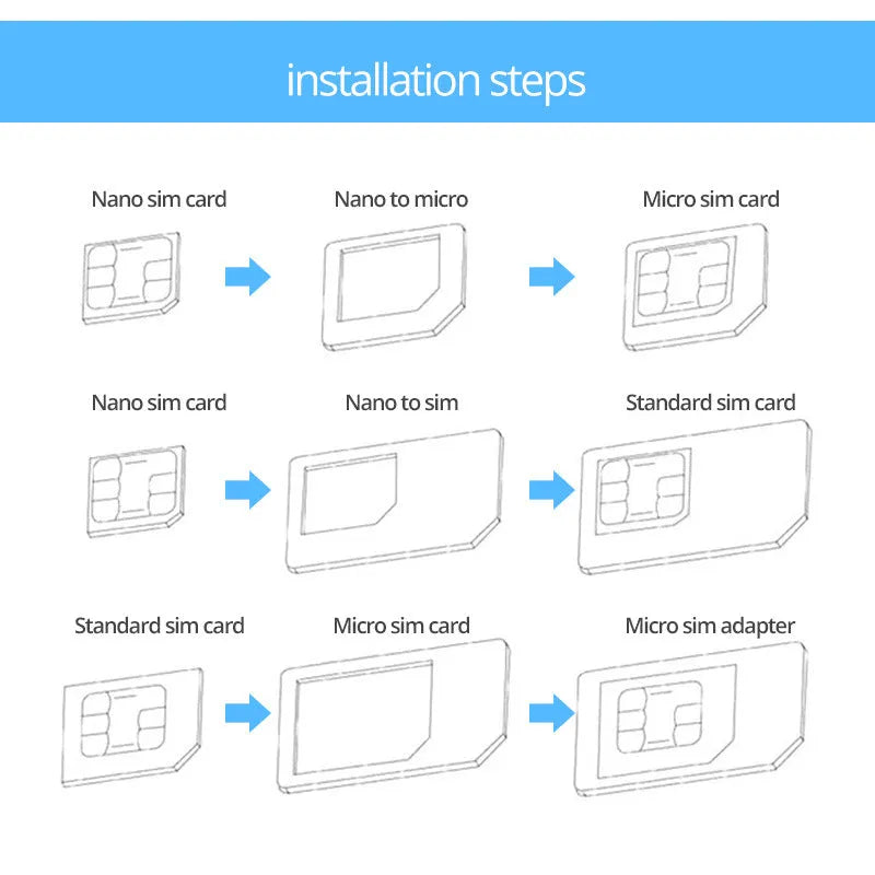 SIM restore four-in-one set with black Nano to Standard adapter and picking pin on white background