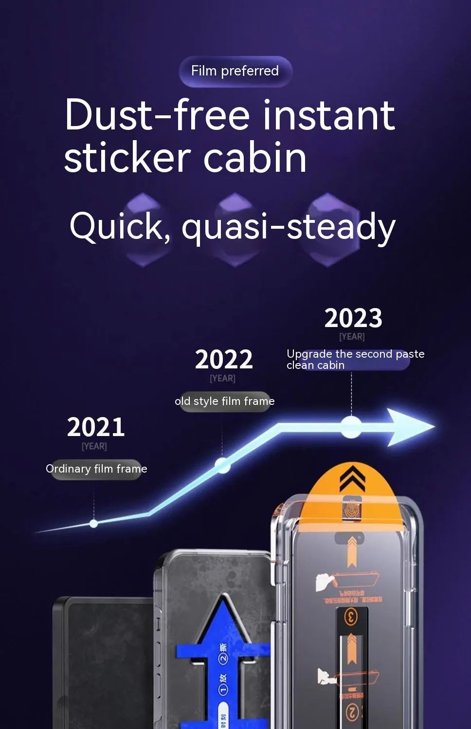 Dust-free Warehouse tempered glass privacy screen protector for iPhone on a table