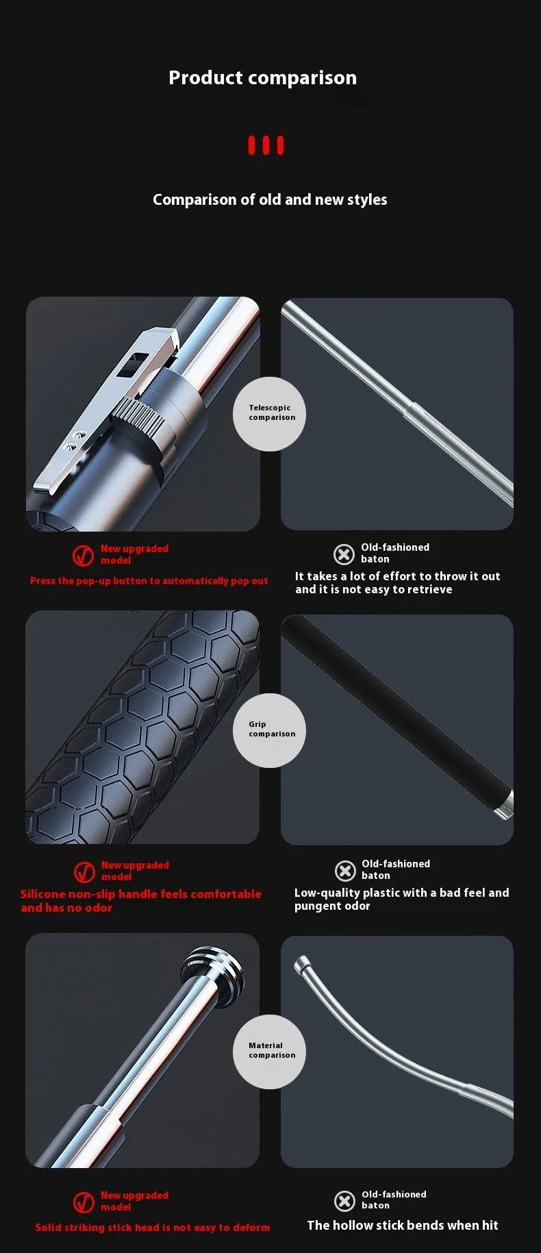Titanium black aluminium alloy automatic spring expandable baton on dark background