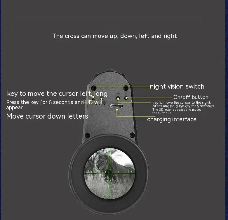 Head-mounted infrared monocular night vision telescope Model E with compact 11x11x6cm size