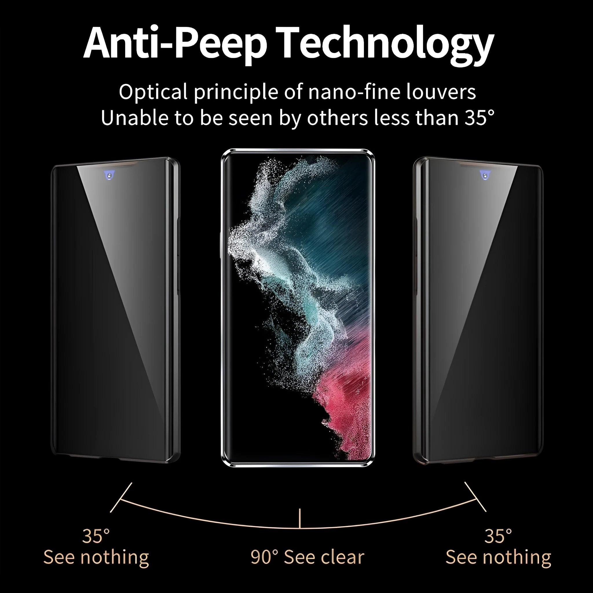 Peep-proof phone case with double-sided glass and aluminium alloy frame in black, showing rear camera cutout and magnetic set