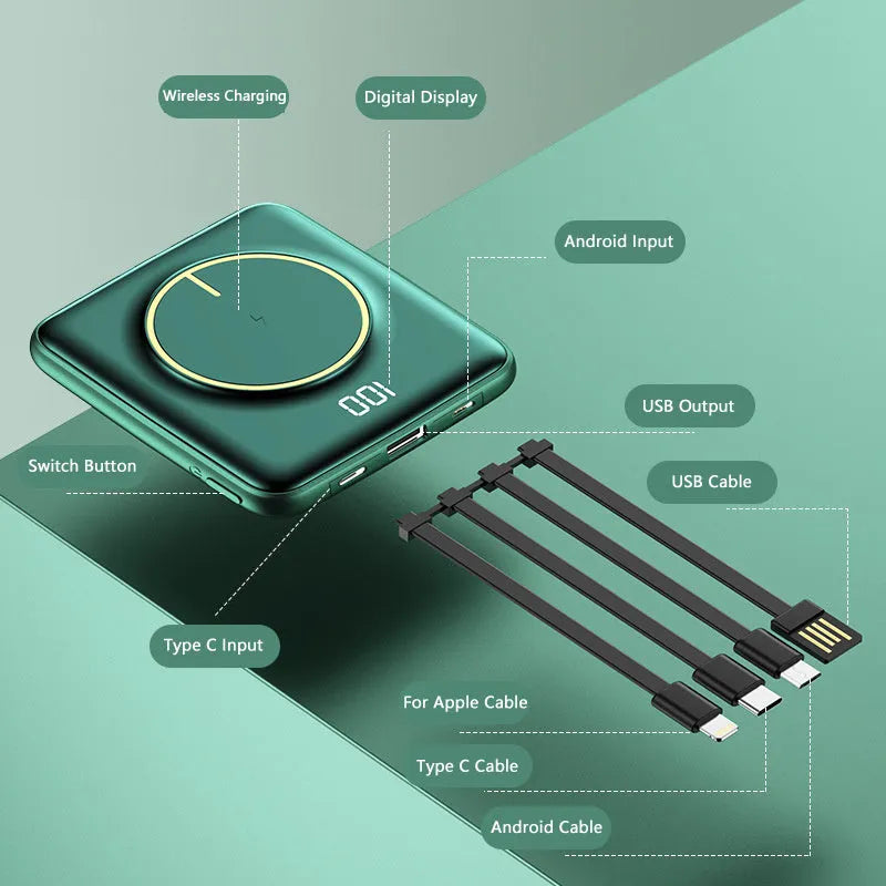 20000mAh power bank with LCD display showing battery percentage