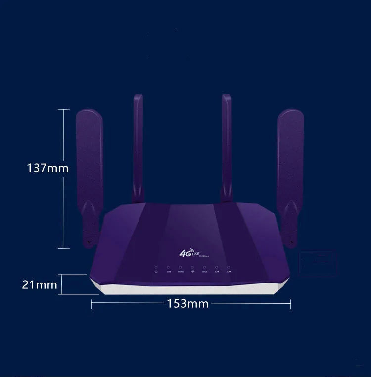 Blue 4G dual mode wireless and wired router with four antennas, dimensions 153x137x21mm