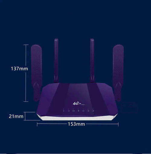 Blue 4G dual mode wireless and wired router with four antennas, dimensions 153x137x21mm
