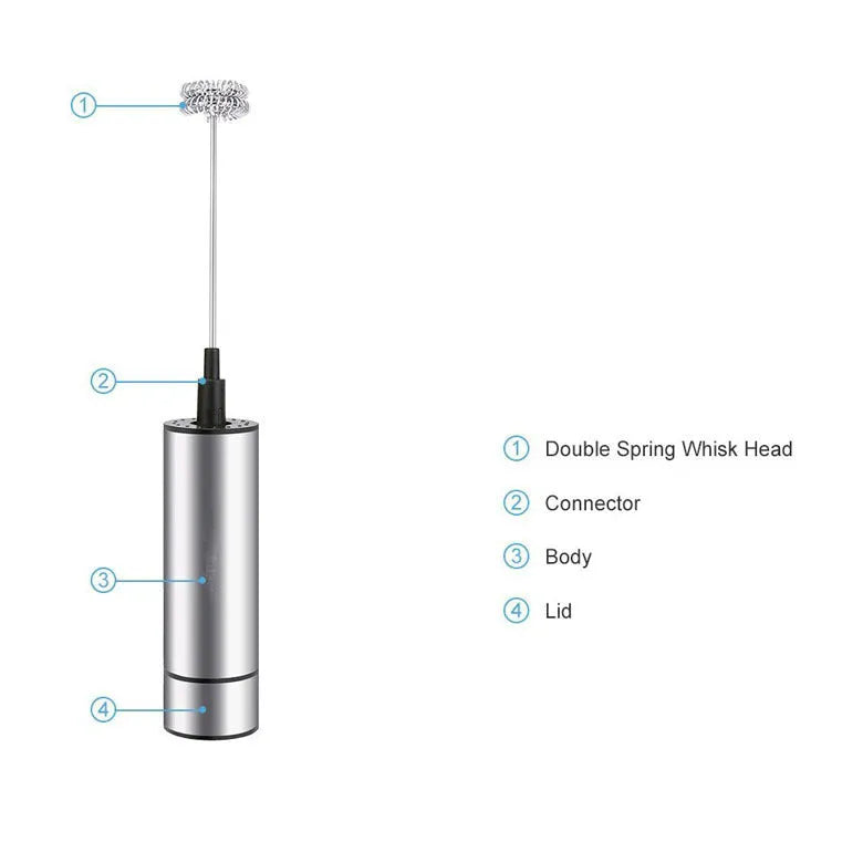 Silver handheld electric milk frother with double teat stainless steel whisk head on white background