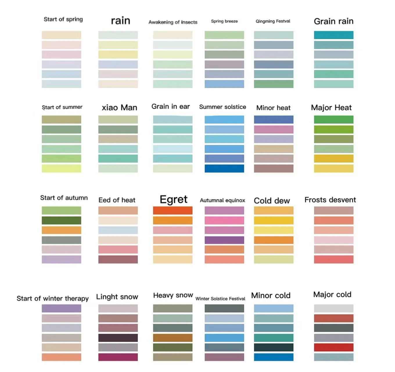 Six rolls of solid colour ledger tape with solar term designs for journal decoration