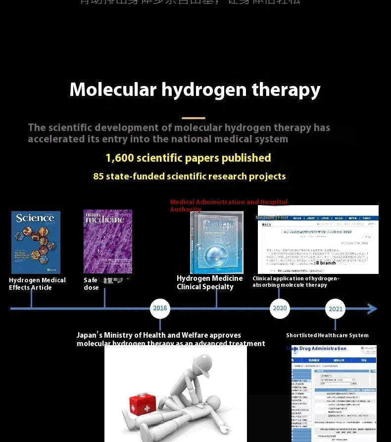 Portable hydrogen-rich cup with 300ml capacity, USB charging, platinum electrode, in multiple colours