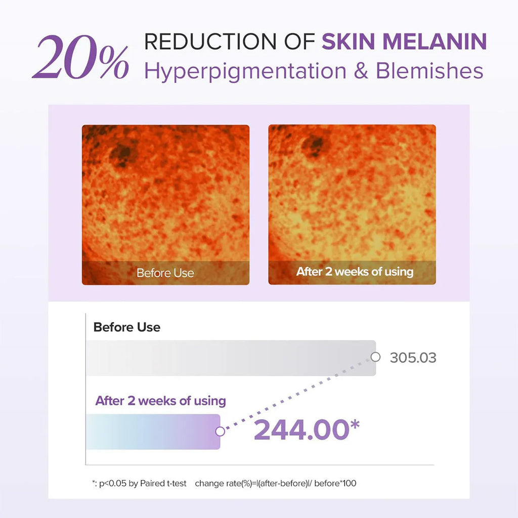 Moisturising eye neck cream 30ml standard specification for dark circles and hydration