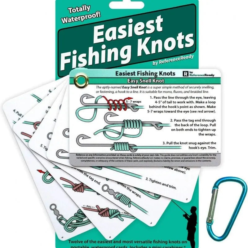 Set of 5 metal fishing knot diagram cards with illustrations on a pink background