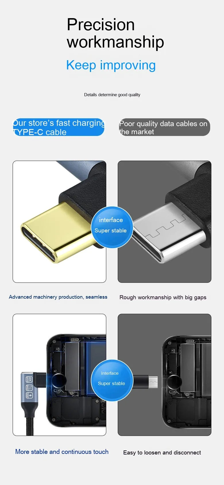 Double Type-C full-function woven fast charging data cable in black single-bend design on grey background