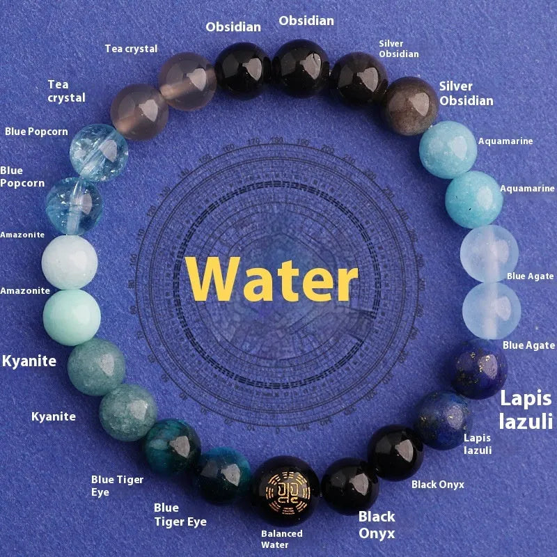 Natural agate energy bracelet with Chinese lucky symbols in three bead sizes