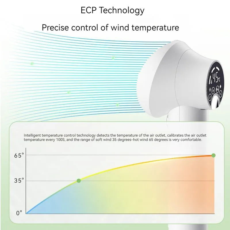 Smart pet hair dryer in white with blow and comb function for dog cat grooming