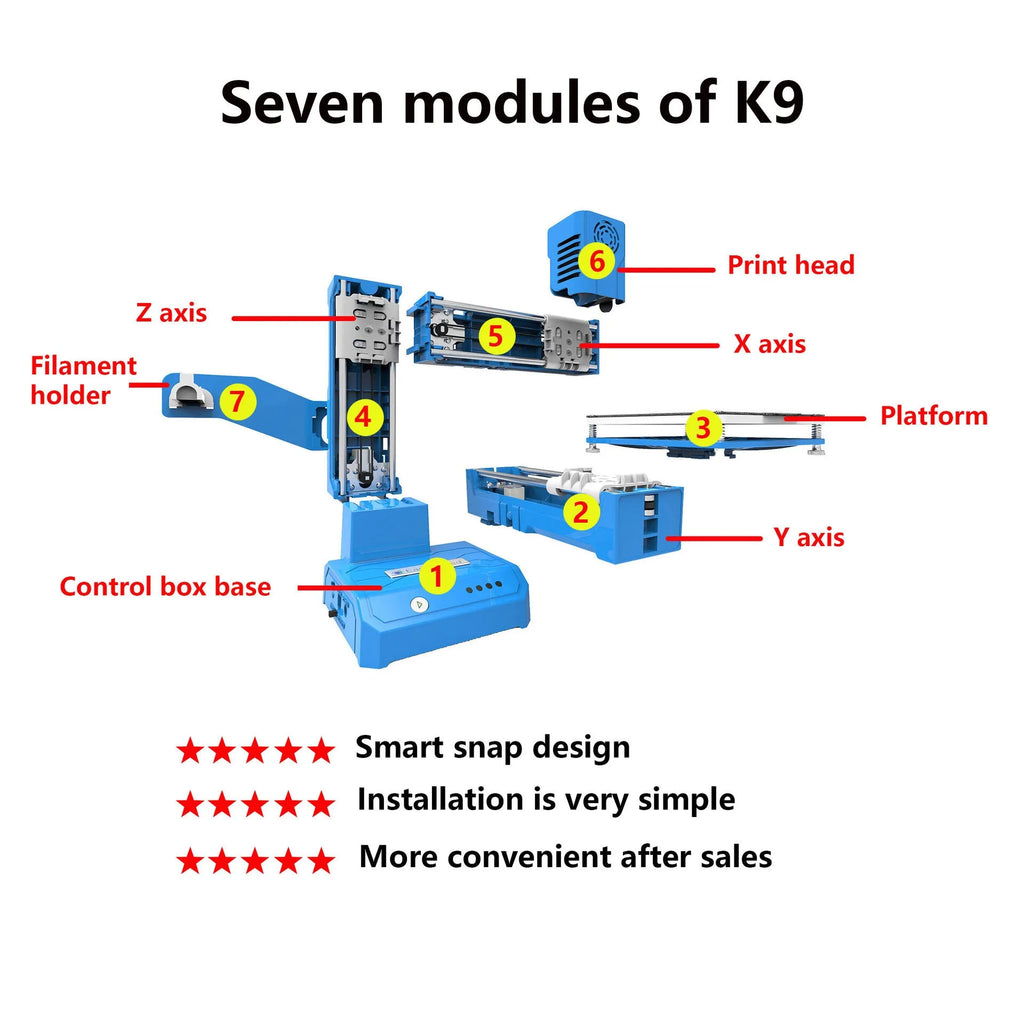 K9 Mini FDM 3D Printer with 100x100mm build area for PLA filament printing
